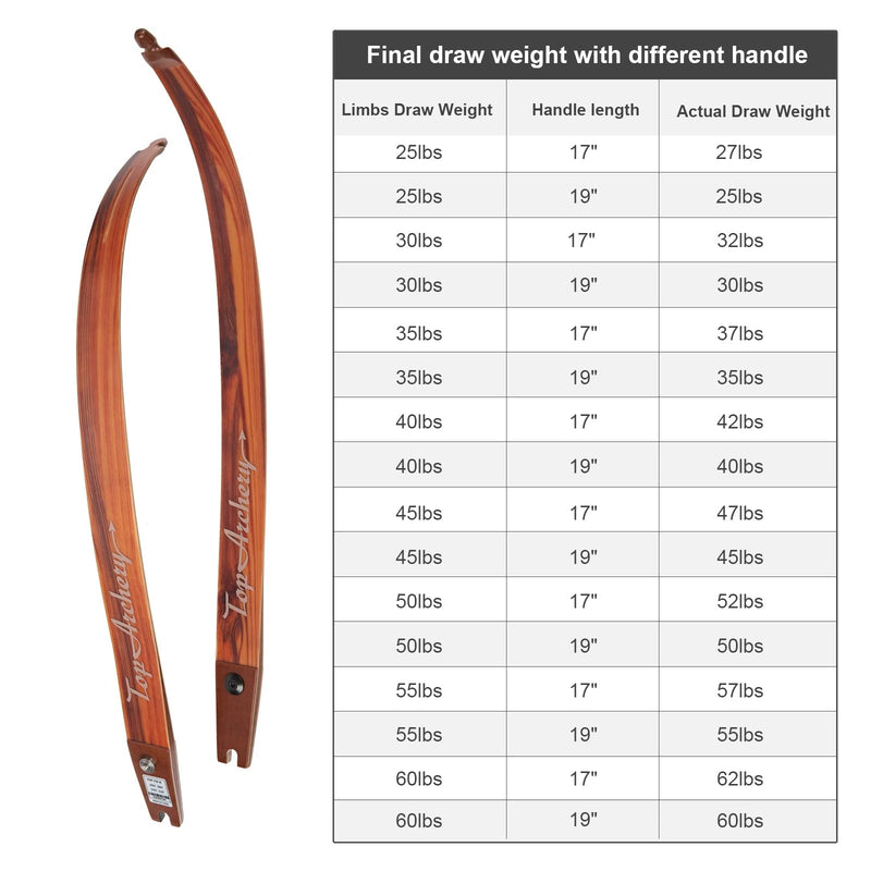 Archery ILF Recurve Bow limbs 25-60lbs Carbon Sheet Wood Bamboo Laminated Limbs with Bags